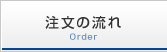 注文の流れ